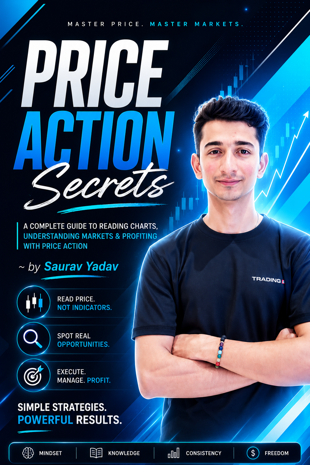 FXG Trading Guide